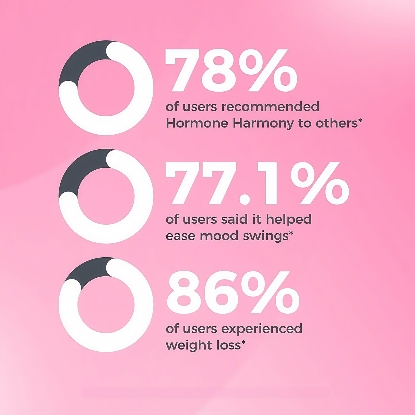 Happy Mammoth Meno Daily Menopause Vitamins for Women 72 Caps